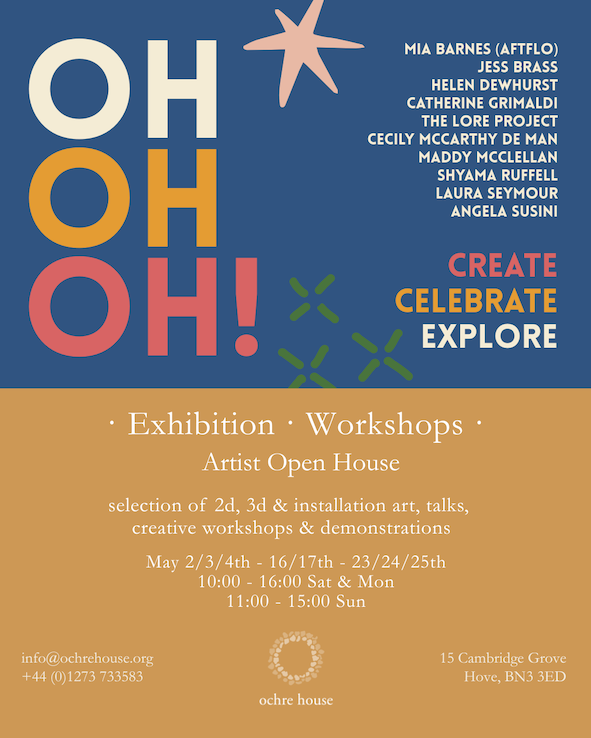 OH OH OH Artist Open Houses